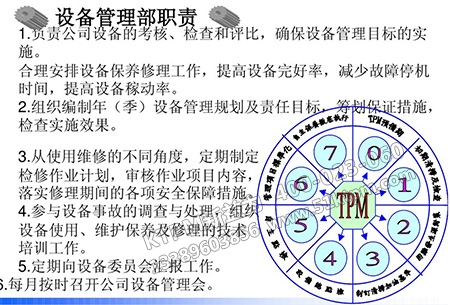 TPM必要性