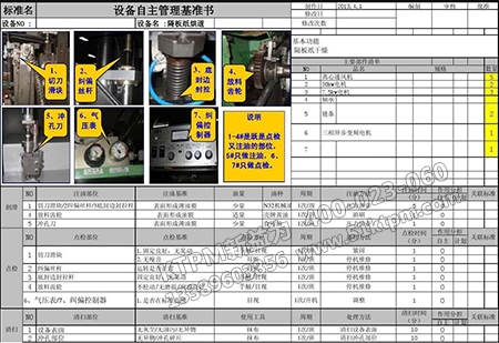 設(shè)備點檢標(biāo)準(zhǔn)