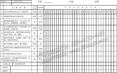 點(diǎn)檢基本臺賬