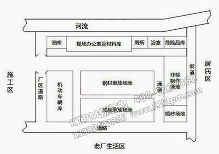 機電設備招投標