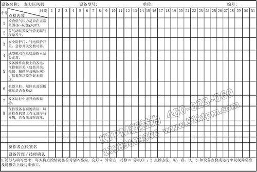 每日設(shè)備點(diǎn)檢表示例