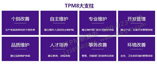 TPM推行的目標是什么