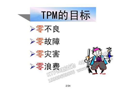 TPM目標(biāo)