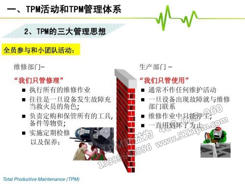 TPM小集體活動