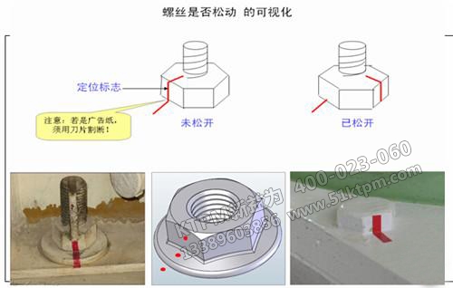 TPM設(shè)備振動(dòng)監(jiān)測(cè)