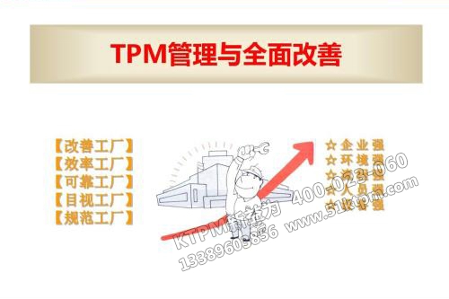 TPM管理與全面改善