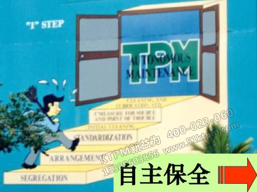 TPM自主保全