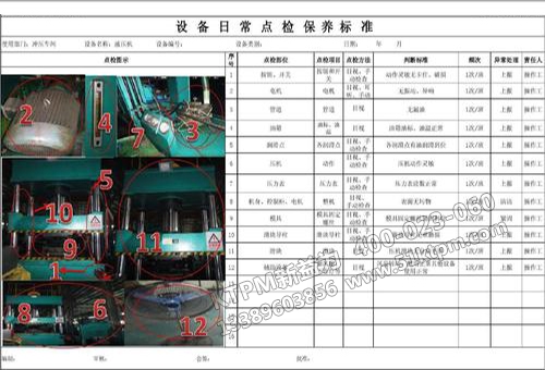 TPM設備點檢標準