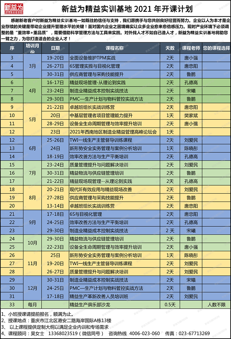 精益實(shí)訓(xùn)基地2021年公開課計(jì)劃